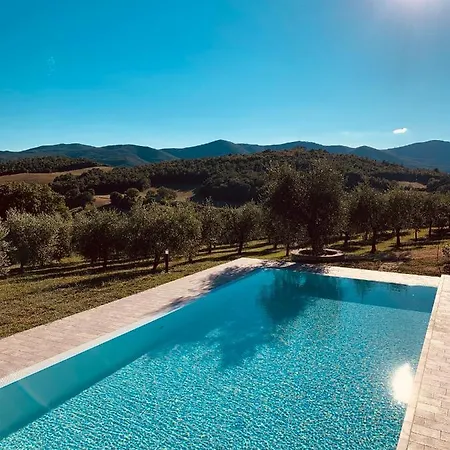 Frühstückspension La Pupazza